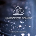 Avox 65+10 Black (copie)