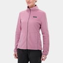 Access 3in1 Jacket Women Navy