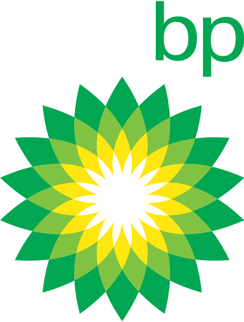 BP