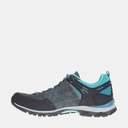 Ontario GTX Women Anthrazit / Turkis