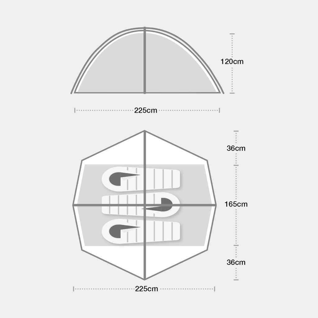 Helm Compact 3