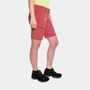 Toblach 2 Shorts Women Asphalt (copie)