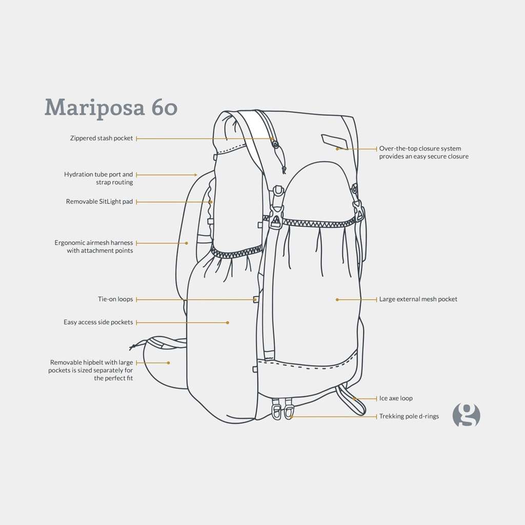 Mariposa 60 Grey (copie)