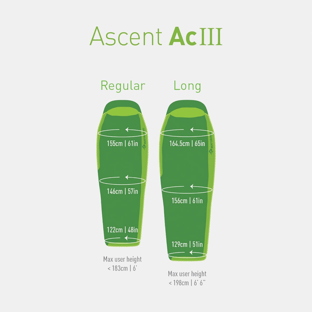 Ascent AcIII Spruce-Moss