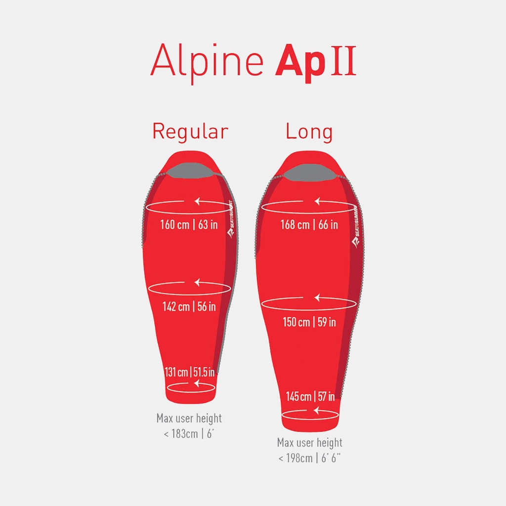 Alpine ApII Fiery Red-Crimson