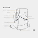 Kumo 36 Superlight (copie)