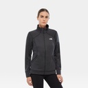 Impendor Powerdry Jacket Women Cayenne Red Light Heather (copie)