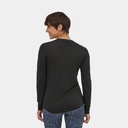 Long Sleeves Capilene Cool Merino Shirt Black (copie)