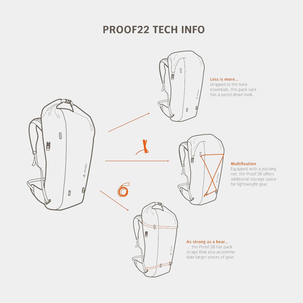 vaude-proof-22-black-05.jpg