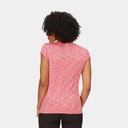 Hyperdimension II Women Tropical Pink