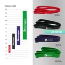 Pull Up Assist Band Black (copie)