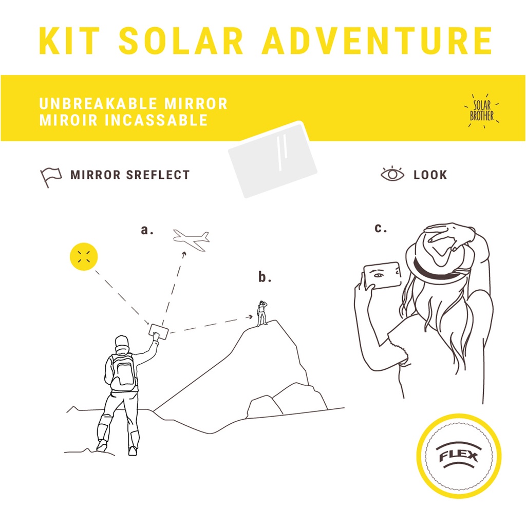 Adventure Kit