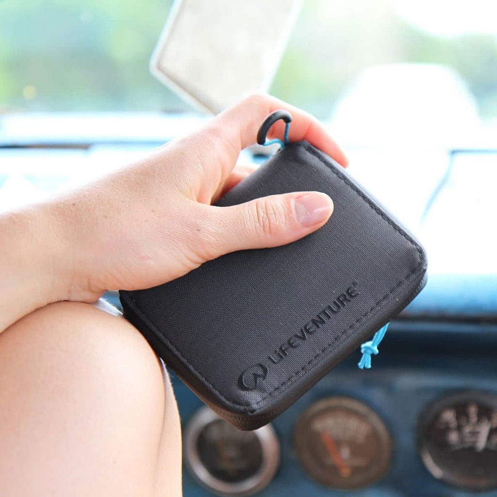 RFID Bi-Fold Wallet