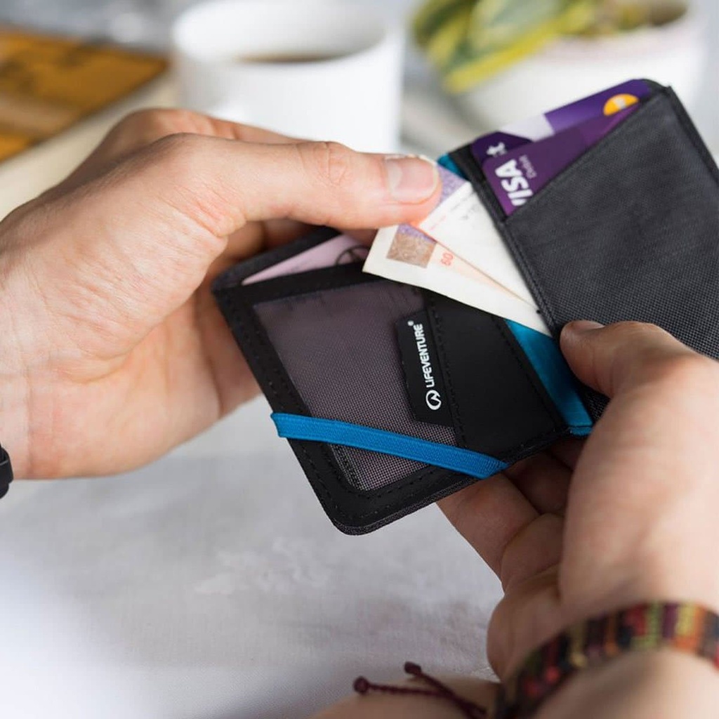 RFID Card Wallet