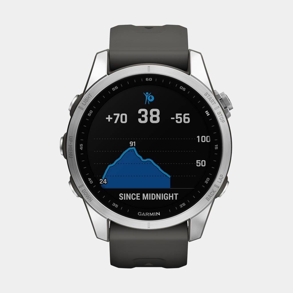 Fenix 7S (2022) Silver w/ Graphite Band
