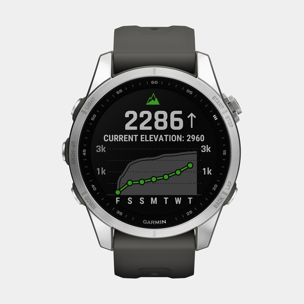 Fenix 7S (2022) Silver w/ Graphite Band