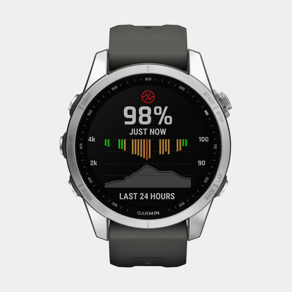 Fenix 7S (2022) Silver w/ Graphite Band