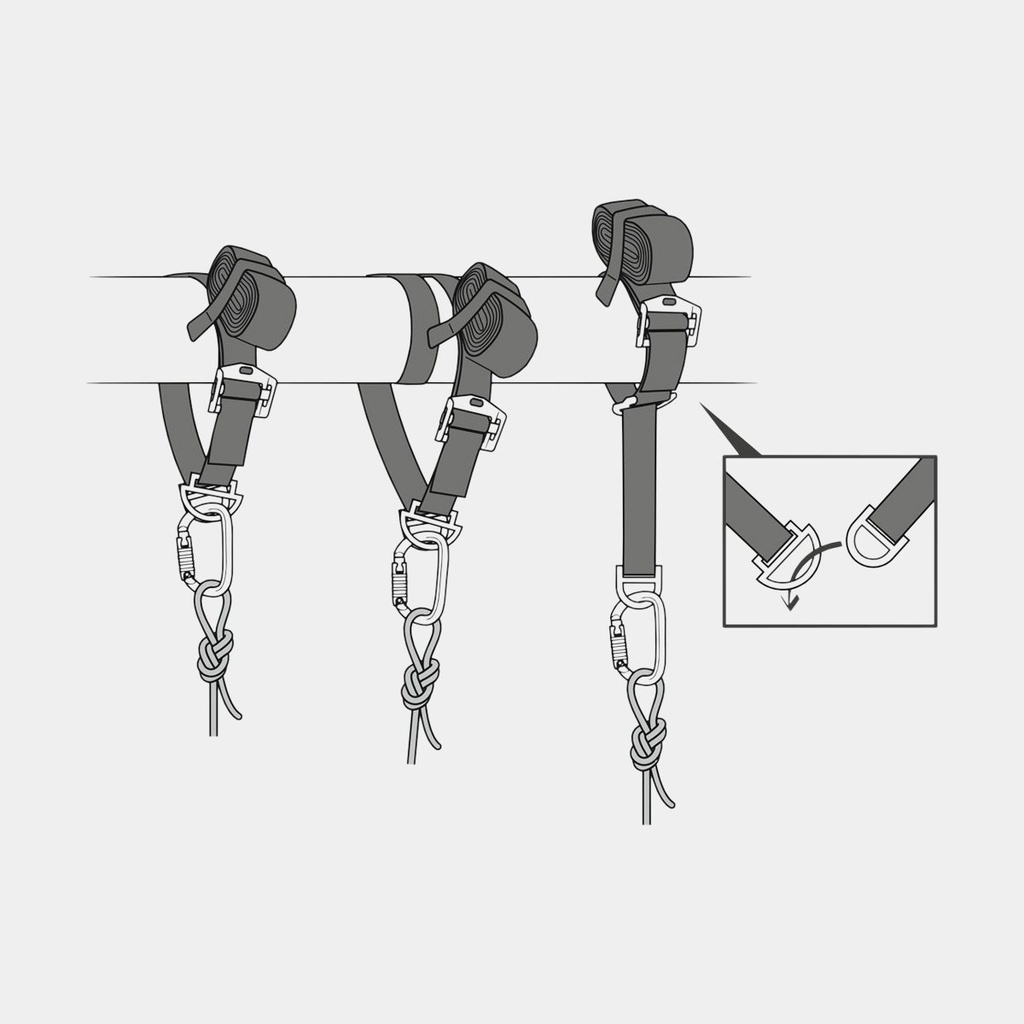 Connexion Vario