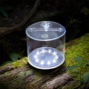 Luci Pro Outdoor 2.0