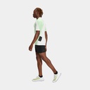 Ultra Shorts
