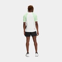 Ultra Shorts