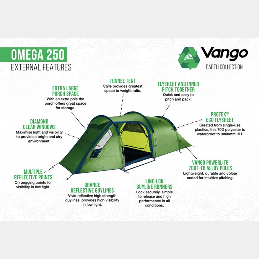 Omega 250 Pamir Green