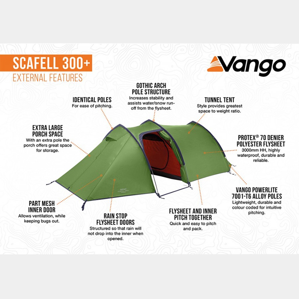 Scafell 300 Plus Pamir Green