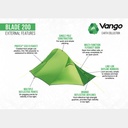 Blade 200 Pamir Green