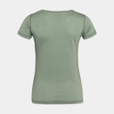 Abisko Cool T-Shirt Women Dahlia (copie)