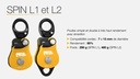 Spin L1 Yellow