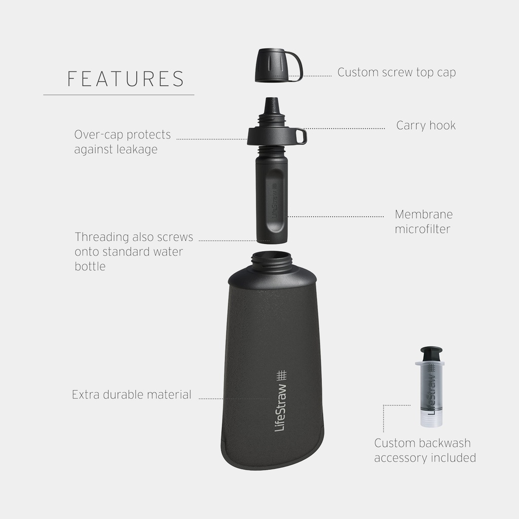 Peak Series Collapsible Squeeze Bottle 650ml Dark Gray