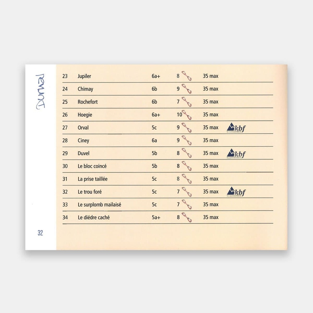 Durnal (édition 2014)