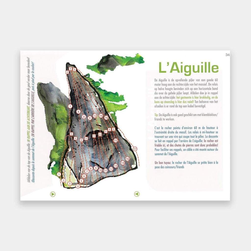 Paradou Yvoir