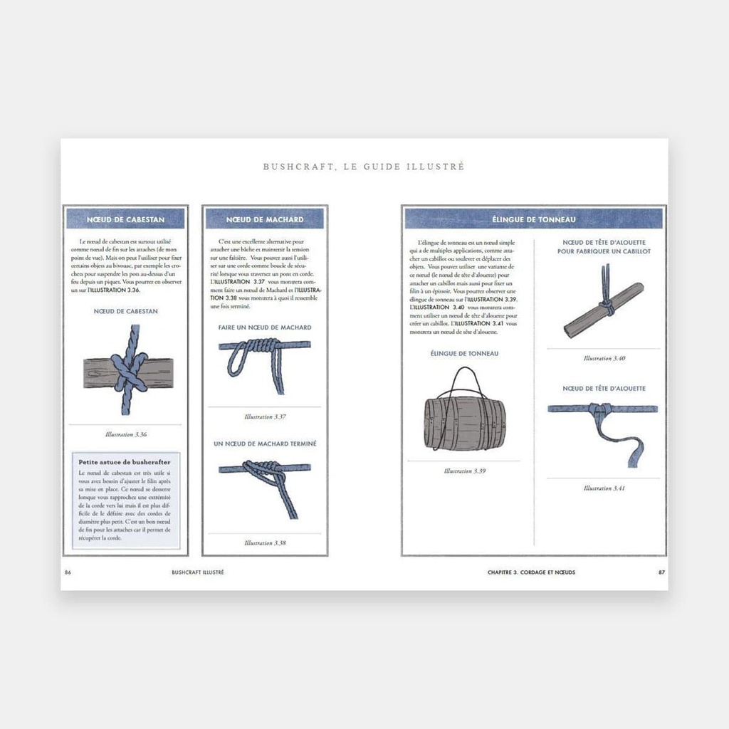 Bushcraft Illustré - Le Guide Visuel