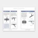 Bushcraft Illustré - Le Guide Visuel
