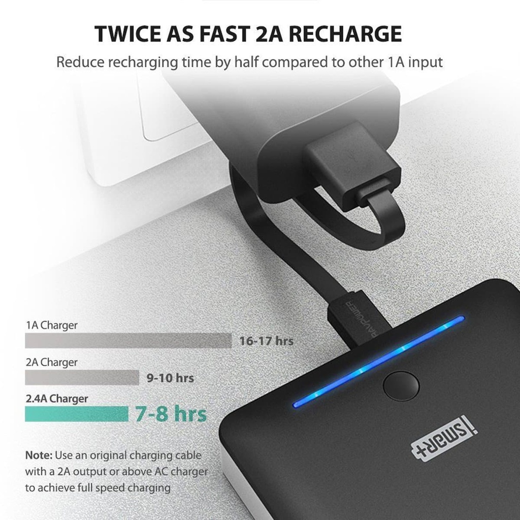 Power Bank 2USB Port 4.5A Black 16750mAh