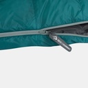 Traveller TrII Teal