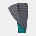Traveller TrII Teal