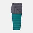 Traveller TrII Teal