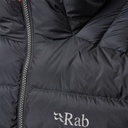 Electron Pro Jacket Anthracite (copie)