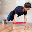 Resistance Loop Band Set