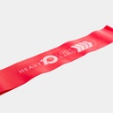 Resistance Loop Band Set