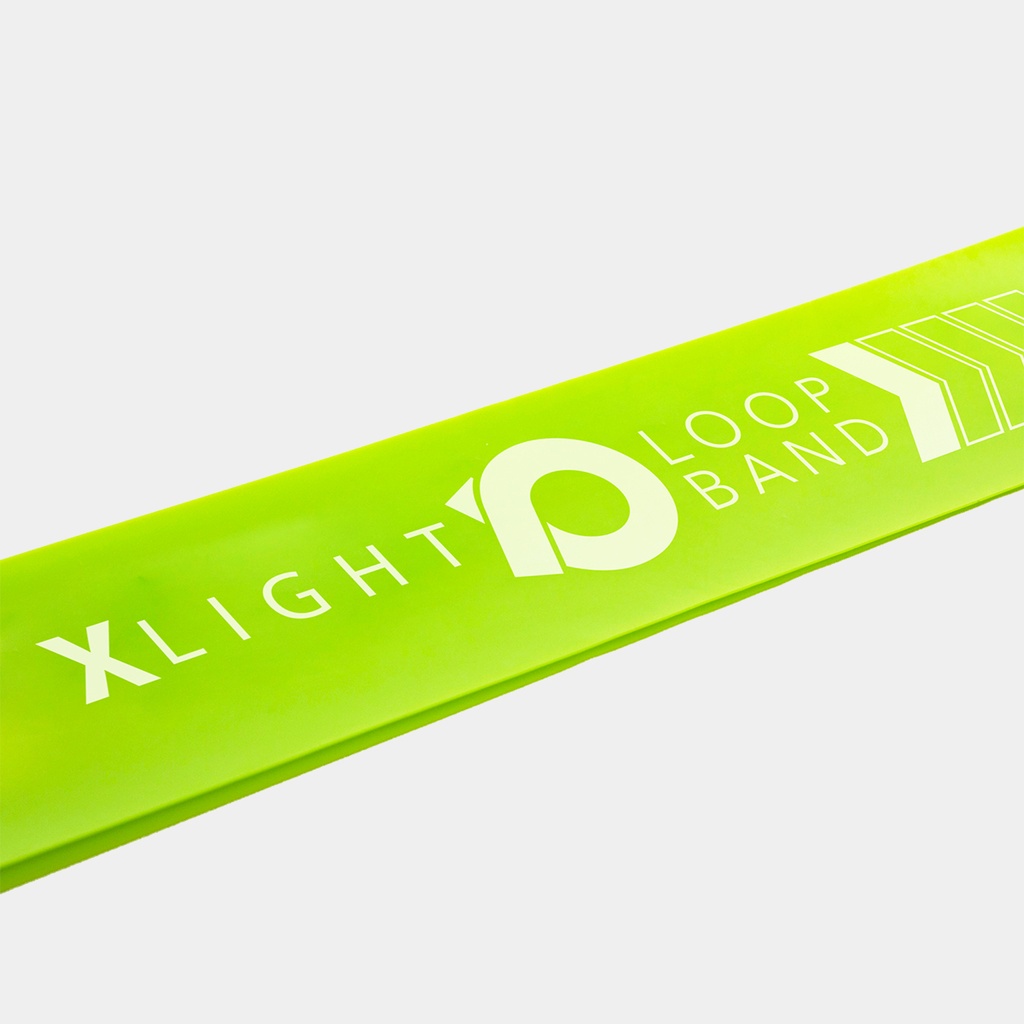 Resistance Loop Band Set