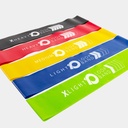 Resistance Loop Band Set