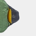 Gormsson +10° Curve Artichoke Green / Mustard Yellow / Black