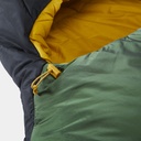 Gormsson +10° Curve Artichoke Green / Mustard Yellow / Black