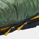 Gormsson +10° Curve Artichoke Green / Mustard Yellow / Black