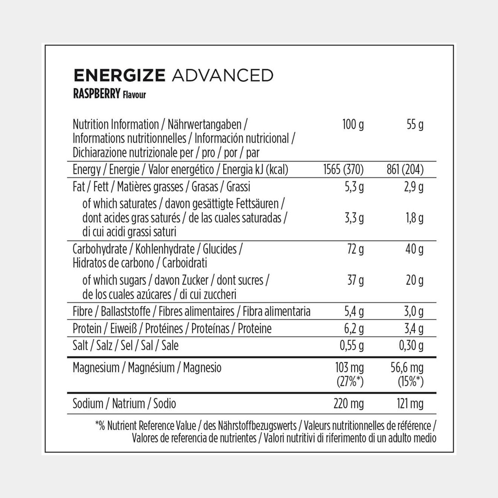 Energize Advanced Bar (2023) Raspberry