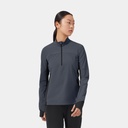 Trail Breaker Long Sleeves Women Black (copie)