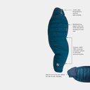 Sidewinder SL 20 Legion Blue / Tapestry
